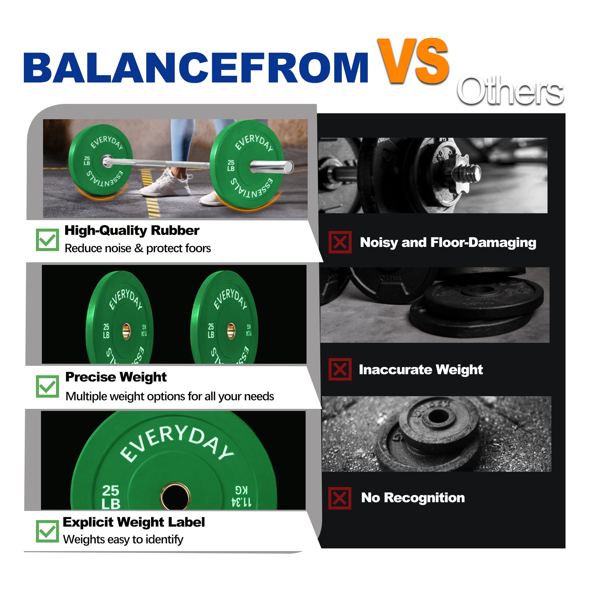 BalanceFrom Everyday Essentials Lot de 2 plaques de poids olympiques avec moyeu en acier Noir BalanceFrom Everyday Essentials Lot de 2 plaques de poids olympiques avec moyeu en acier Noir