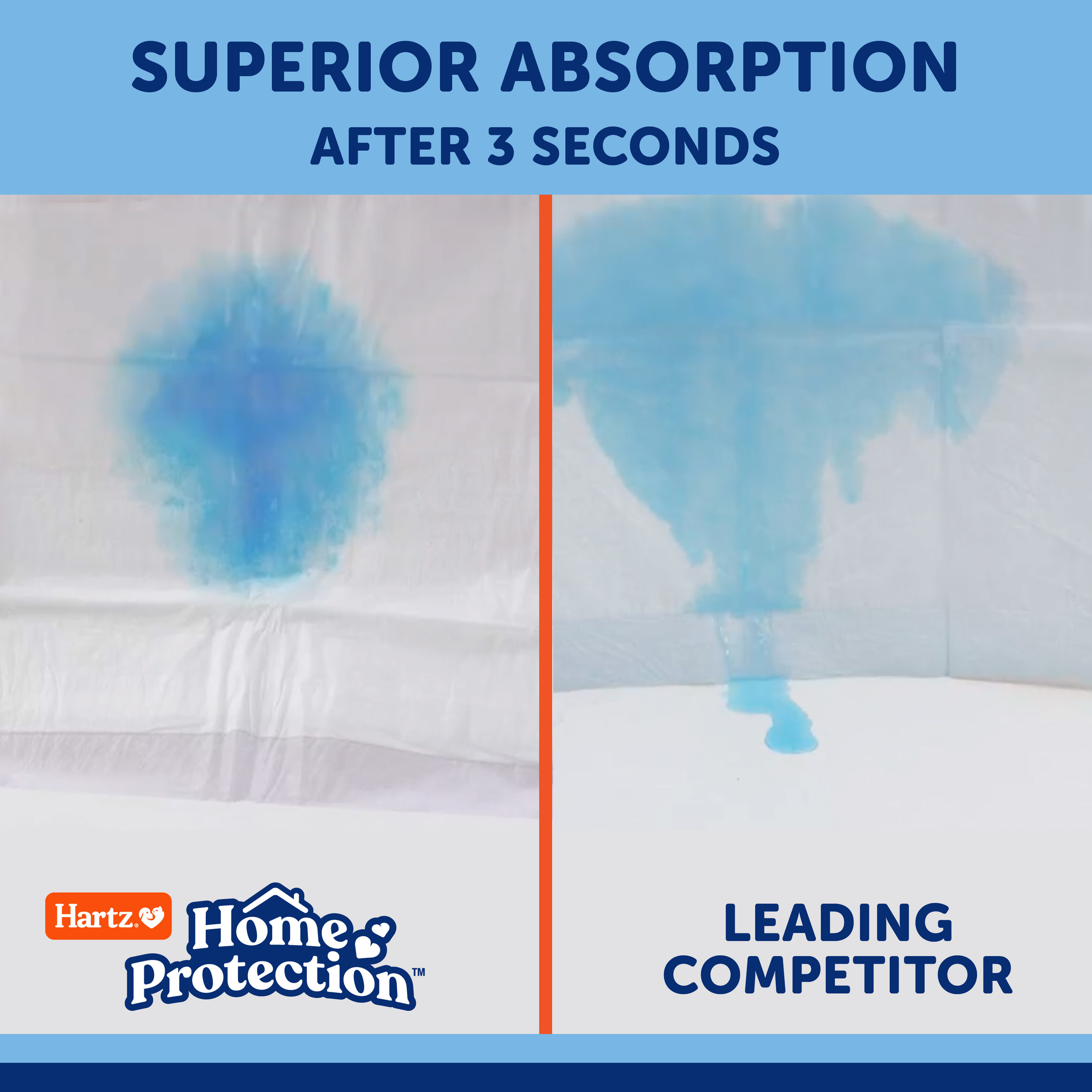 Hartz Home Protection Super Absorbent Dog Pads 50ct photo 3