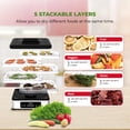 thumbnail image 2 of Rosewill Compact Rectangular Food Dehydrator, Brushed SS Outer housing, 5 layer trays (Entry model), 2 of 6