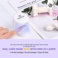 thumbnail image 6 of Saviland Mini Nail Lamp - 16W U V/LED Nail Dryer for Gel Nail Polish, Builder Nail Gel , Poly Nail Gel, Nail Glue Gel, Nail Art Tools, 6 of 10
