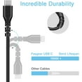thumbnail image 3 of Fasgear USB C to USB C Short Cable - 1 Pack 1ft/0.3m 3A Fast Charging 60W USB 2.0 Type-C PD Cable Compatible with Google Pixel 6,Galaxy S22 S21, i-Pad Air/Mini 2022,Mac-Book Air,Chromebook (Black), 3 of 6