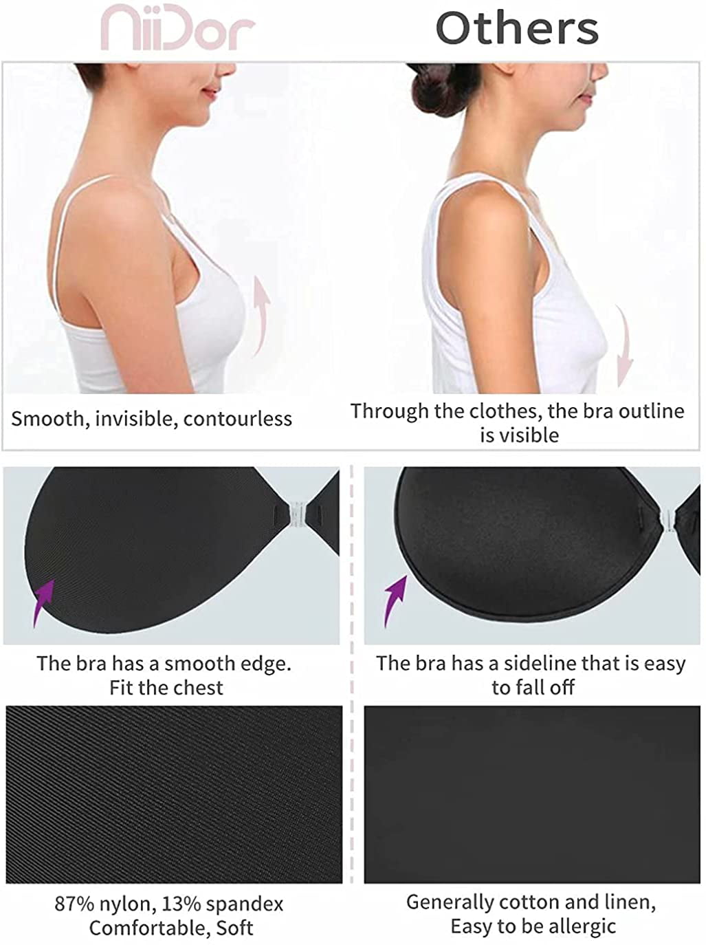Aublary Strapless Sticky Bra Self Adhesive Bra Backless Invisible Push up  Bra Reusable Silicone Bra Women