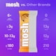thumbnail image 4 of Chocolate Brownie Keto Protein Bars, High Fiber, Low Carb, Gluten Free, High Protein, Brain Healthy Snack, 12 Count, 4 of 5