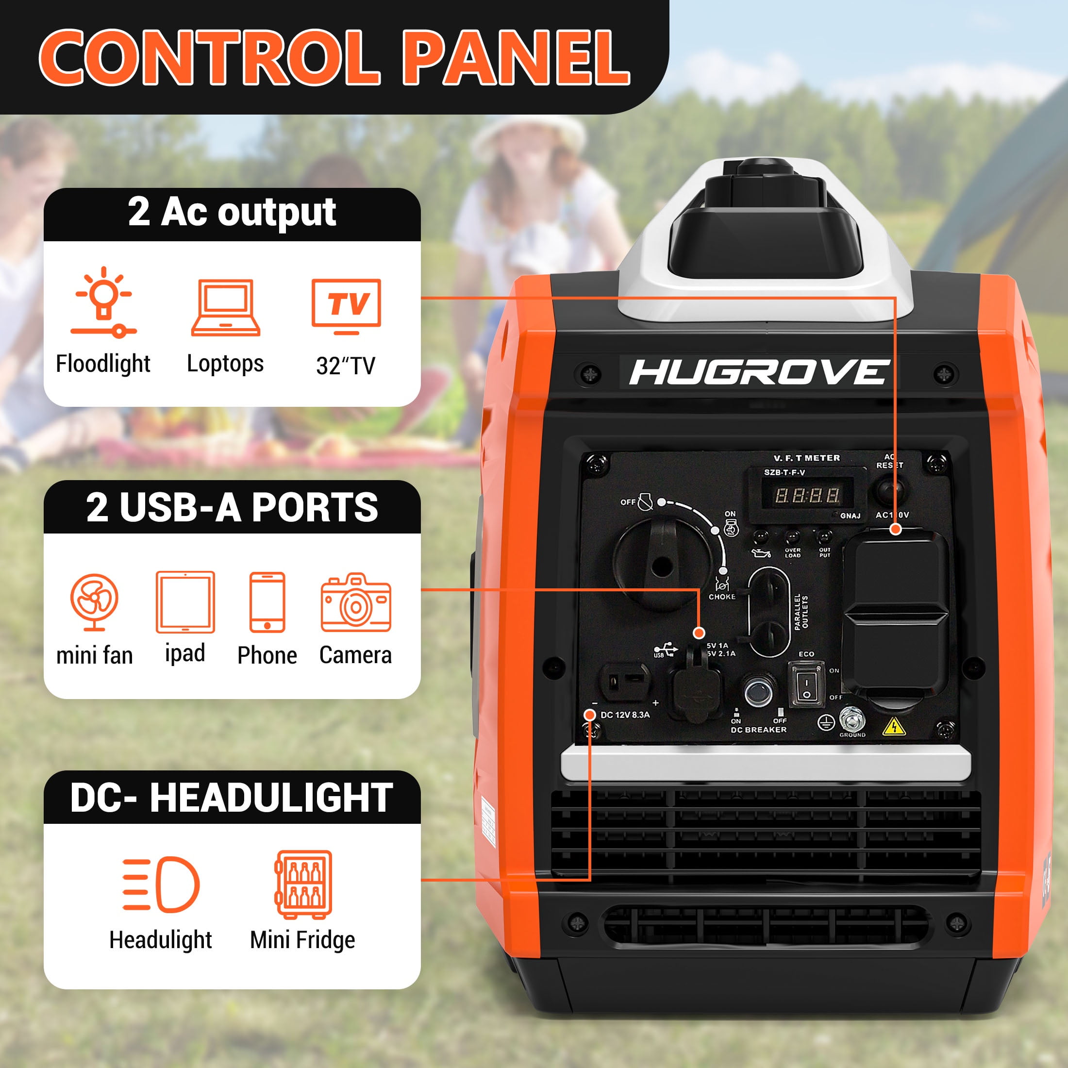 Segmart 2200W Portable Inverter Generator, Gas Powered Super Quiet Generator with 6H Runtime, Eco-Mode, Ultra Lightweight Design for Camping, Home Backup & RV Use, EPA Compliant