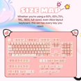 thumbnail image 3 of AIR-140 Keys Dye-Sub PBT Keycap Set, Mao Profile Cute Keycaps, Keyboard Keycap for Mechanical Keyboard, Compatible with Full ANSI/Alice Layout, MX-Clone Switches (Pink), 3 of 4