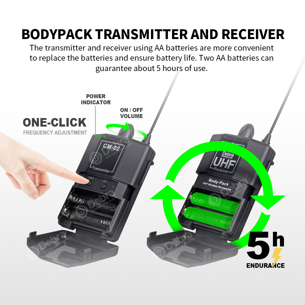 D Debra Audio CM Series UHF Wireless Lavalier Microphone with 30 Selectable Channels for DSLR Camera Smart Phone Interview Live Recording (CM-02 Dual Mics)