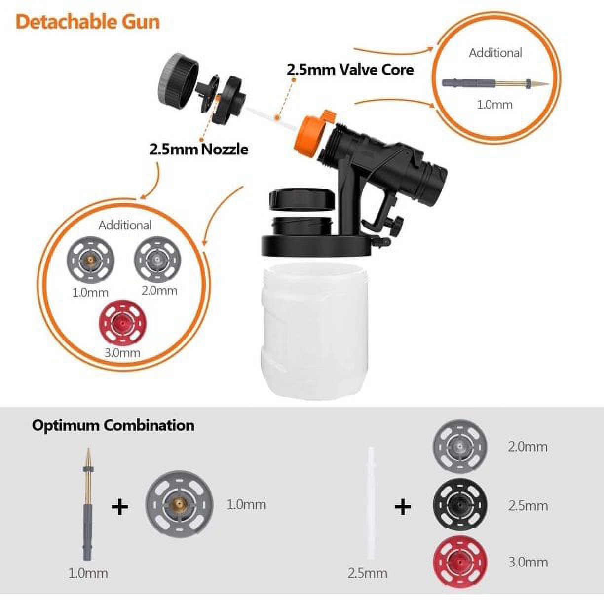 Tacklife Home Electric Paint Gun with Adjustable Valve Knob, Quick Refill Lid and 4 Nozzle Sizes