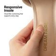 thumbnail image 4 of DREAM PAIRS Women's Ballet High Heels Closed Toe Pumps | High Stiletto Heels Adjustable Strap Square Toe Pumps Shoes for Party Wedding Dance, 4 of 8