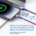 thumbnail image 2 of Compatible for iPhone Charger Fast Charging,2Port USB Wall Charger with 6FT Charging Cord,USB Brick Cube Wall Adapter Power Base Charging Station Compatible for iPhone 14 13 12 Pro Max,iPad(Pink), 2 of 7