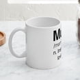 thumbnail image 4 of CafePress - Mum Inspirational Mug - 11 oz Ceramic Mug - Novelty Coffee Tea Cup, 4 of 6