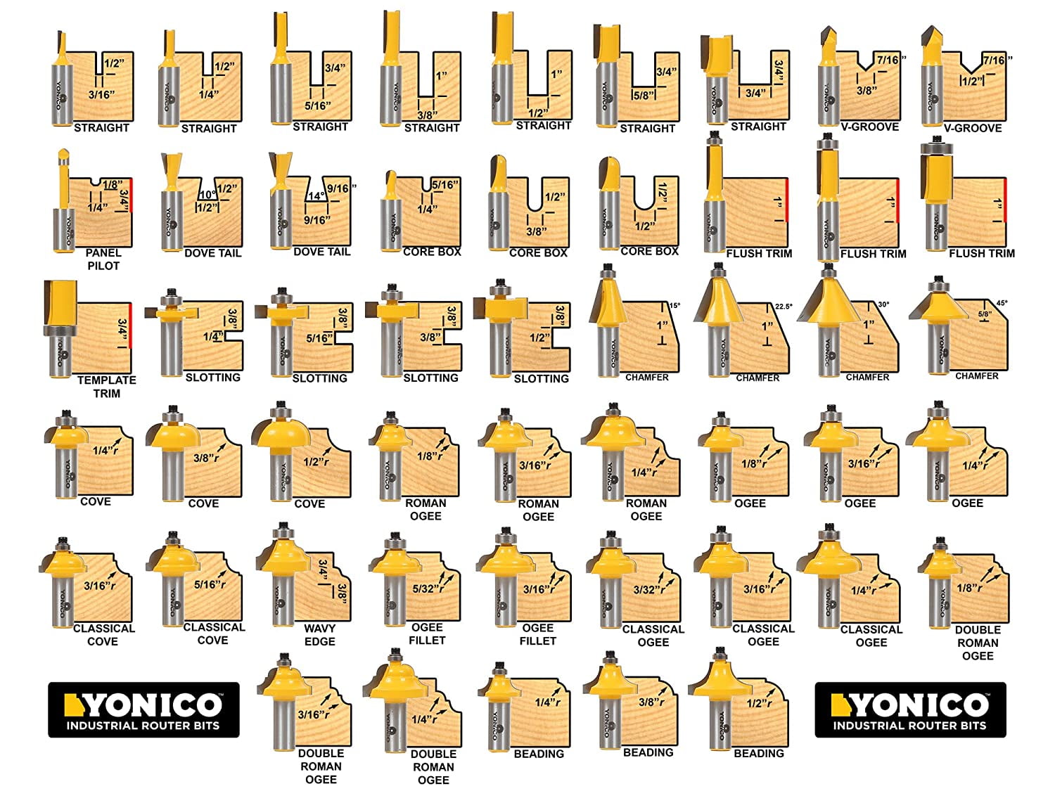 Yonico 50 Bits Professional Quality Router Bit Set C3 Carbide 1/4" Shank Yonico 17504