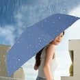 thumbnail image 5 of PATLOLLAV Fully Automatic Rotatable and Foldable Sunscreen Umbrella – Strong Wind Resistance, High-Density Fabric, One-Hand Operation, and Versatile Weather Protection, 5 of 6