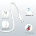 thumbnail image 5 of For iphone 14 charger fast charging,[MFI Certified]20W USB C Wall Charger with Lightning 6ft Fast Charging Cable Compatible with iPhone14/14 Pro/14 Pro Max/14 Plus/13/12/11/8/7/6/Pro/Pro Max/Mini/Xs, 5 of 6