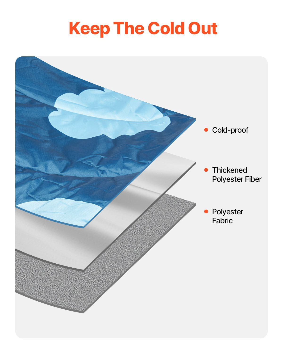 Wearable Camping Blanket 75x52 Inch, PU1500 Waterproof Polyester, 220GSM Fleece Inner, Lightweight 1.76 lbs, Snap Buckle Design for Outdoor Cloak Travel