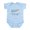 Sky Blue, variant on CafePress - I Drink Until I Pass Out Just Like Daddy Infant B - Baby Light Bodysuit, Size Newborn - 24 Months