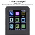 thumbnail image 2 of Acogedor reproductor MP3 Bluetooth 5.0 HiFi con altavoz de 64 GB, 2 of 9