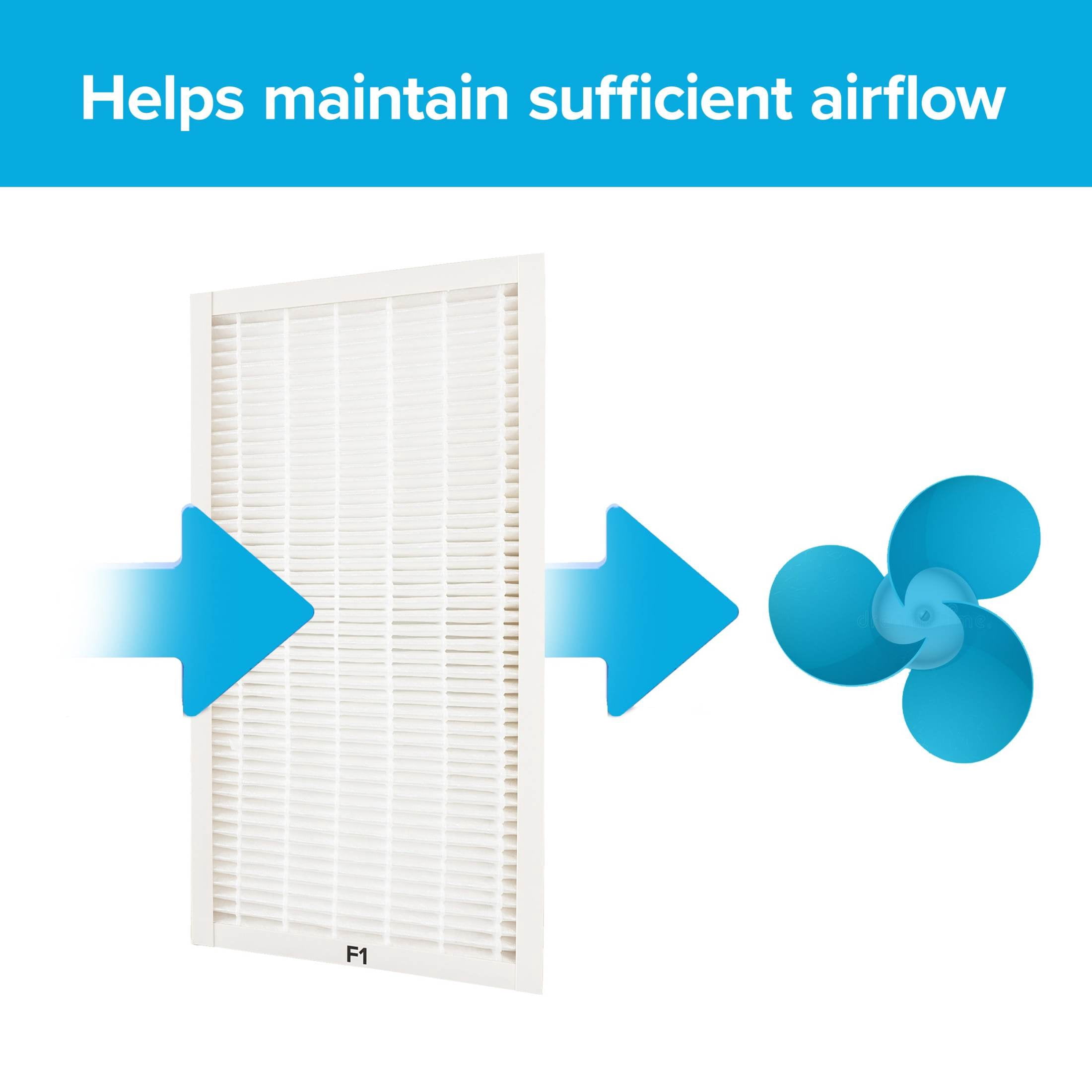 Filtrete Allergen Reduction HEPA-Type Room Air Purifier Filter, F1