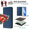 thumbnail image 4 of Wallet Case For iPhone 17 Pro Max 6.9inch, [RFID Blocking] PU Leather Magnetic Folio with 2 Card Slot Kickstand Flip Cover Shockproof Phone Case,Dark Blue,For iPhone 17 Pro Max, 4 of 8