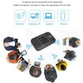 thumbnail image 4 of 4G LTE WiFi Modem, Support Up To 10 WiFi Devices 3000mAh USB Charging Portable WiFi Hotspot 150Mbps with SIM Card Slot for European for Computers, 4 of 7