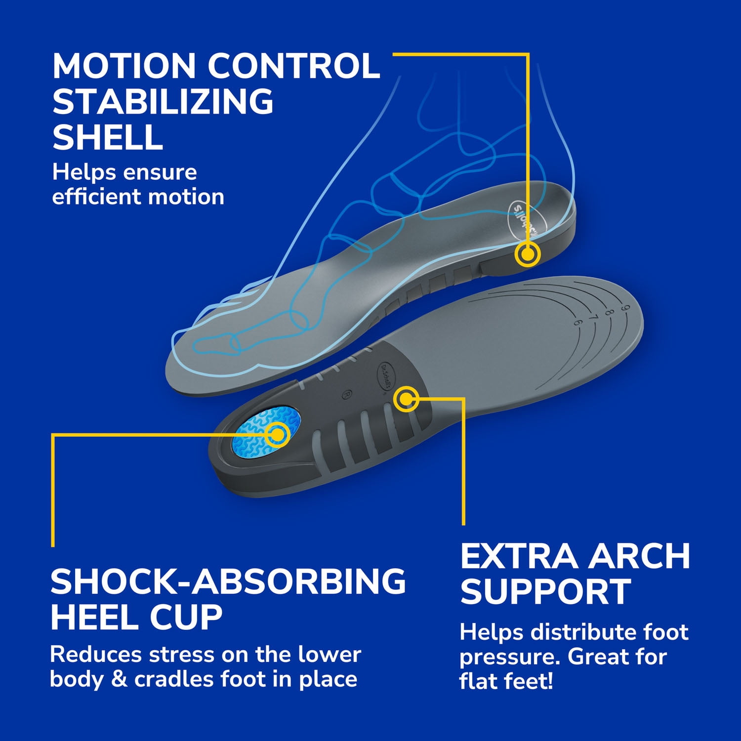Dr. Scholl's Stability Support Insoles Flat feet & Overpronation, Low Arch Support, Women 6-10, 1 Pair