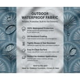 thumbnail image 5 of Soimoi 56 Inch Wide Waterproof Taffeta Fabric By 3 Yard | Blue Geometric Print | Outdoor Use for Furniture Covers, Umbrellas, Patio Decor & More, 5 of 7