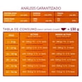 thumbnail image 4 of GrandPet Carne Fresca Forece 20 Kg + Caja Carne Fresca Pavo y Pollo Sobre 100 g (10 Pzas), 4 of 4