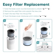 ALROCKET HEPA Air Purifier Filter Replacement for JH01, 4-Stage Filtration Filter for Dust, Pet Dander, Smoke & Odors, High-Efficiency Air Filter