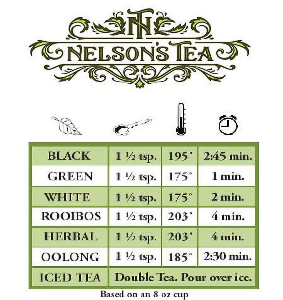 Nelson's Tea - Strawberry Hibiscus - Loose Leaf Tea - 16oz