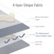 thumbnail image 2 of Mantel Individual Blissful Diary Baby Splash 128x128cm Gris, 2 of 7