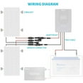 thumbnail image 6 of Renogy Accessory Kit for 200W Solar Panel System with 8Ft Tray Cable, 20Ft 10 AWG Adaptor Kit, Two Set Z Bracket, Y Branch Connector, 6 of 8