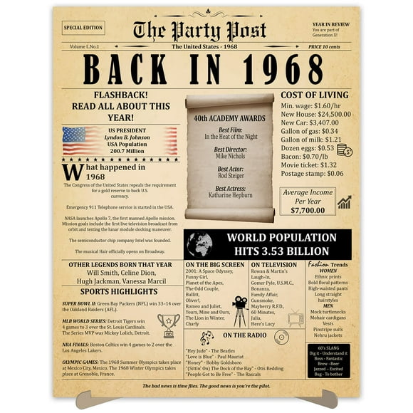 54th Birthday Party Decorations Poster - 54 Years Ago Anniversary Sign 11x14 In. Vintage Home Decor Supplies for Her or Him. Back In 1968 Historical Banner for Women or Men Turning 54 Years Old