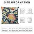 thumbnail image 5 of Creowell Chinoiserie Pillow Cover Yellow Floral Navy Blue Outdoor Throw Pillow Covers Vintage Flowers Pillowcase Square Cushion Cover for Bedroom Sofa Couch Home Decor，Multi-Size, 5 of 5