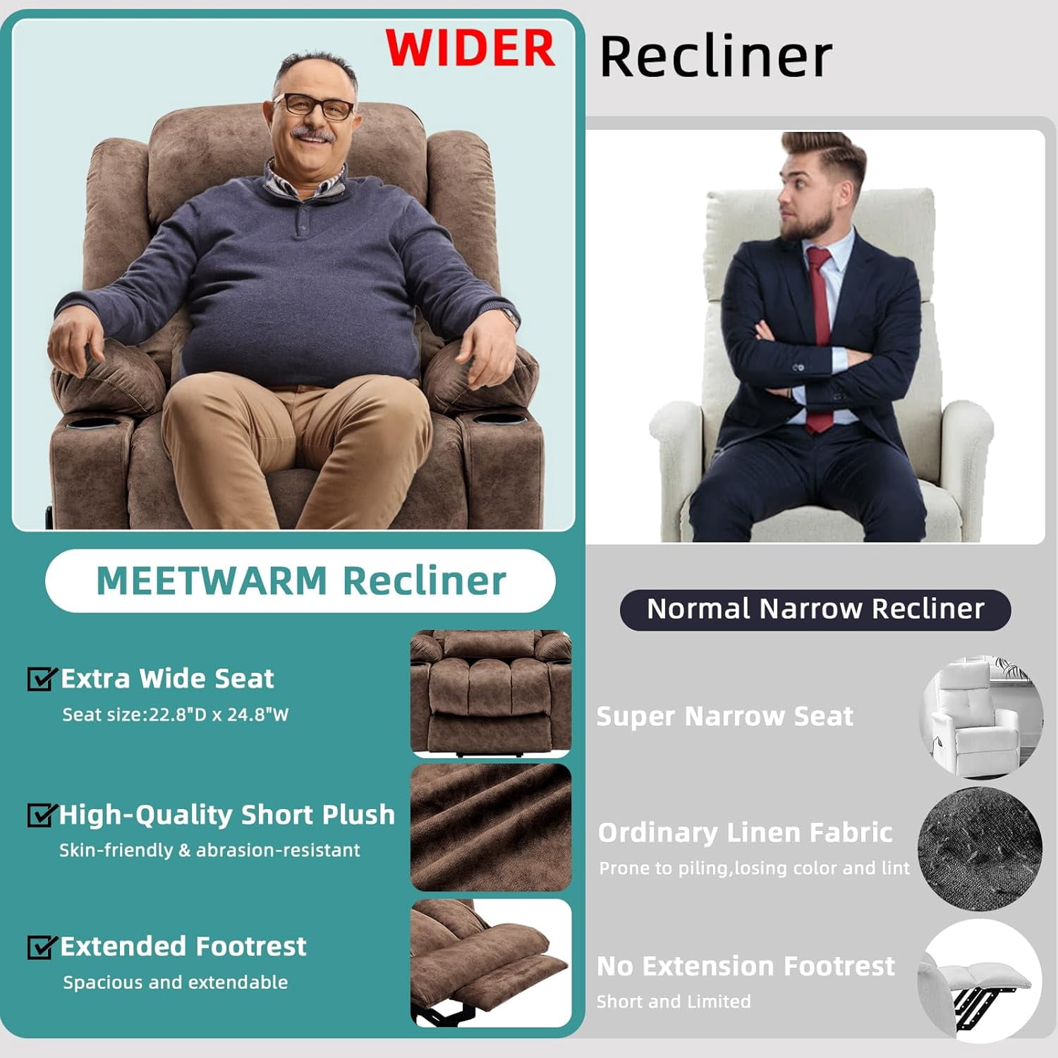 MEETWARM Oversized Dual Motor Lay Flat Power Lift Recliner Chair for Big Man with Heat Massage, Large Sleeping Electric Recliner with Extended Footrest, Lumbar Pillow, USB & Type-C Ports, Plush-Brown
