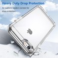 thumbnail image 5 of Case for iPhone 7 8 SE2020 SE2022 Case Slim Dropproof [Defend from Drop/Scratch/Slip/Fingerprint] Clear Acrylic Hard Back Soft TPU Bumper Hybrid Phone Cover for iPhone 7 8 SE2 SE3-Crystal Clear, 5 of 14