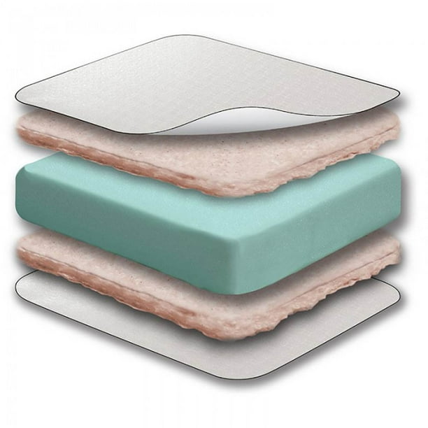 Sealy soybean everedge crib cheap mattress