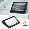 thumbnail image 5 of EpicGadget Case for Amazon Fire 7 (12th Generation, 2022 Released) - Lightweight Tri-fold Stand Auto Wake/Sleep Folio Cover Case + 1 Screen Protector and 1 Stylus (Dreamland), 5 of 7