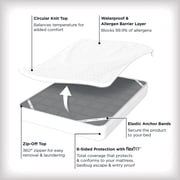 AllerEase Platinum Mattress Cover Protector, King- ZipOff Top, Waterproof, Allergen
