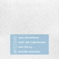 thumbnail image 3 of JML 100% Waterproof Twin Size Mattress Protector,Breathable,Soft Microfiber Fitted Style Mattress Cover,White, 3 of 6