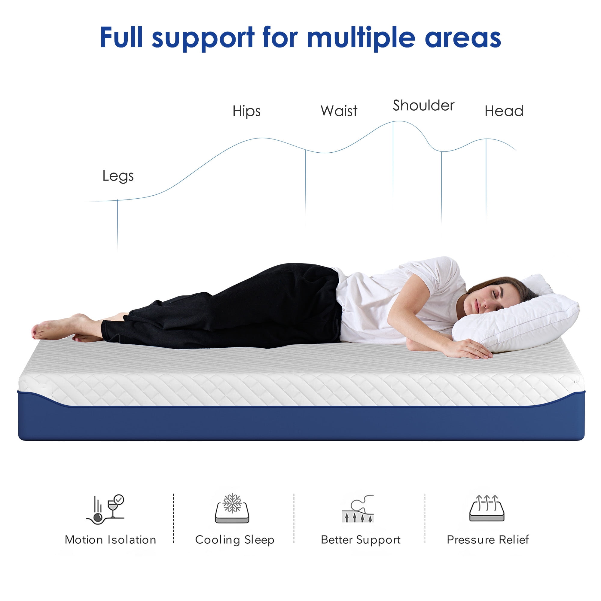 SogesSleep 10 Inch Green Tea Gel Memory Foam Mattress Twin