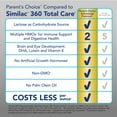 thumbnail image 6 of (2 pack) Parent's Choice Advantage Premium Non-GMO Powder Baby Formula with Iron, 36 oz, 6 of 24