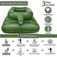 thumbnail image 4 of Pool Inflatable Tank With Water Gun, Inflatable Tank Pool Type Water Spray Ring, Inflatable Toy With Hand Pump, Summer Water Park Floating Pool For Ki, 4 of 5
