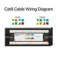thumbnail image 4 of Ethernet Patch Panel Cat6 16 Port RJ45 Wall Mount & Rack Mount Keystone Jack Module Multimedia Network Wire Cabling Compatible with Cat5e, Cat5 Cat4 Cat3 & Below, 4 of 6