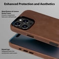 thumbnail image 4 of Funda de piel Belemay para iPhone 16 Pro MagSafe Vintage Brown, 4 of 8