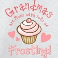 thumbnail image 3 of CafePress - Grandmas Frosting Sweatshirt - Crew Neck Sweatshirt, 3 of 4
