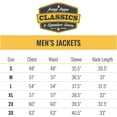 thumbnail image 3 of Frogg Toggs Pro Action Jacket - Realtree Max5, 3X-Large, 3 of 8