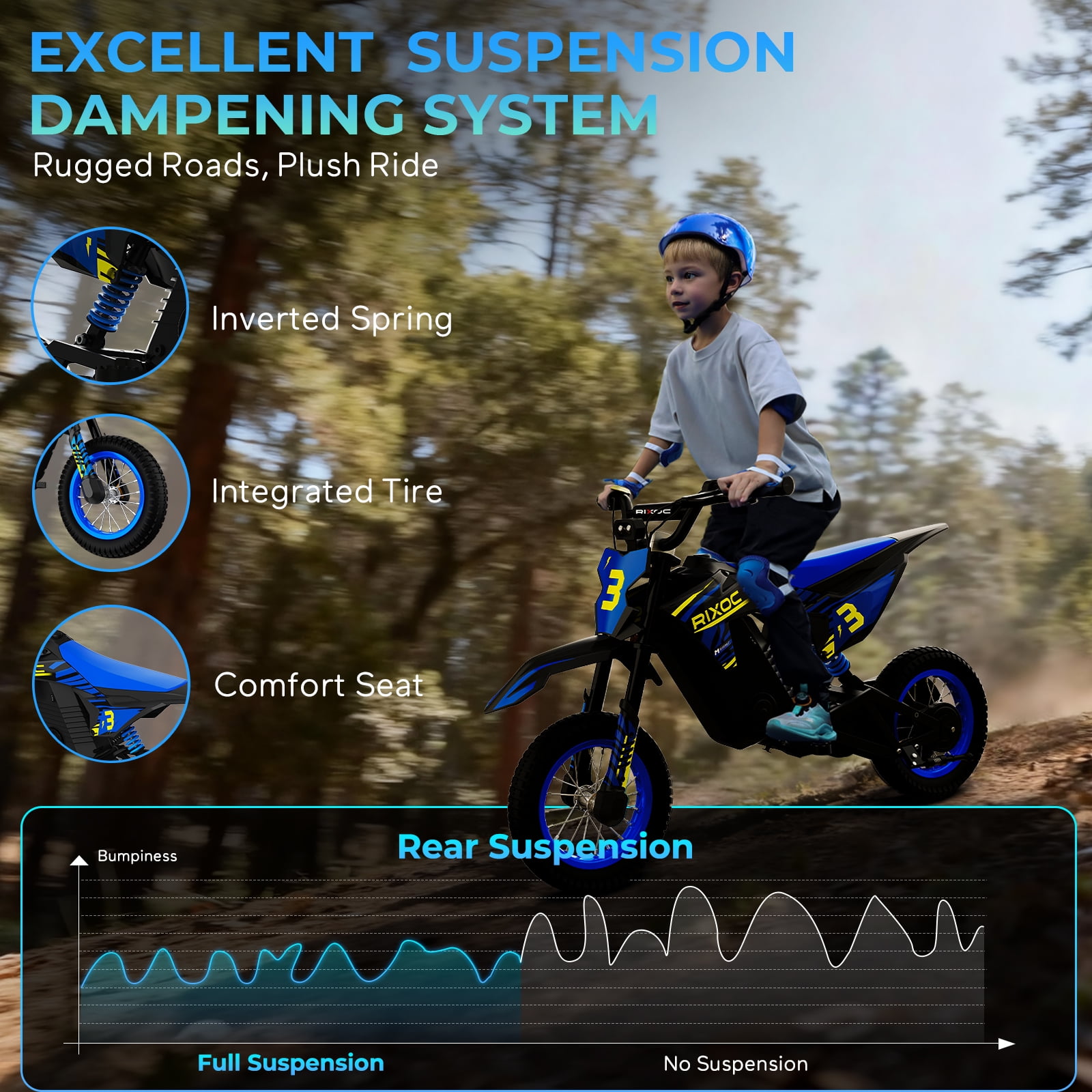 RIXOC DK-12 Electric Dirt Bike,3 Speed Modes up to 15.5 mph, 36V 5.2Ah Peak 700W Max 14Miles Electric Motorcycle for Child 8+ UL2272