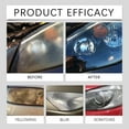 thumbnail image 6 of 30ml Headlight Restoration Spray - Anti-UV Protection, Increases Light Transmission, Easy Application, Car Headlamp Scratch Remover, Headlight Cleaner & Polish Spray, 6 of 6