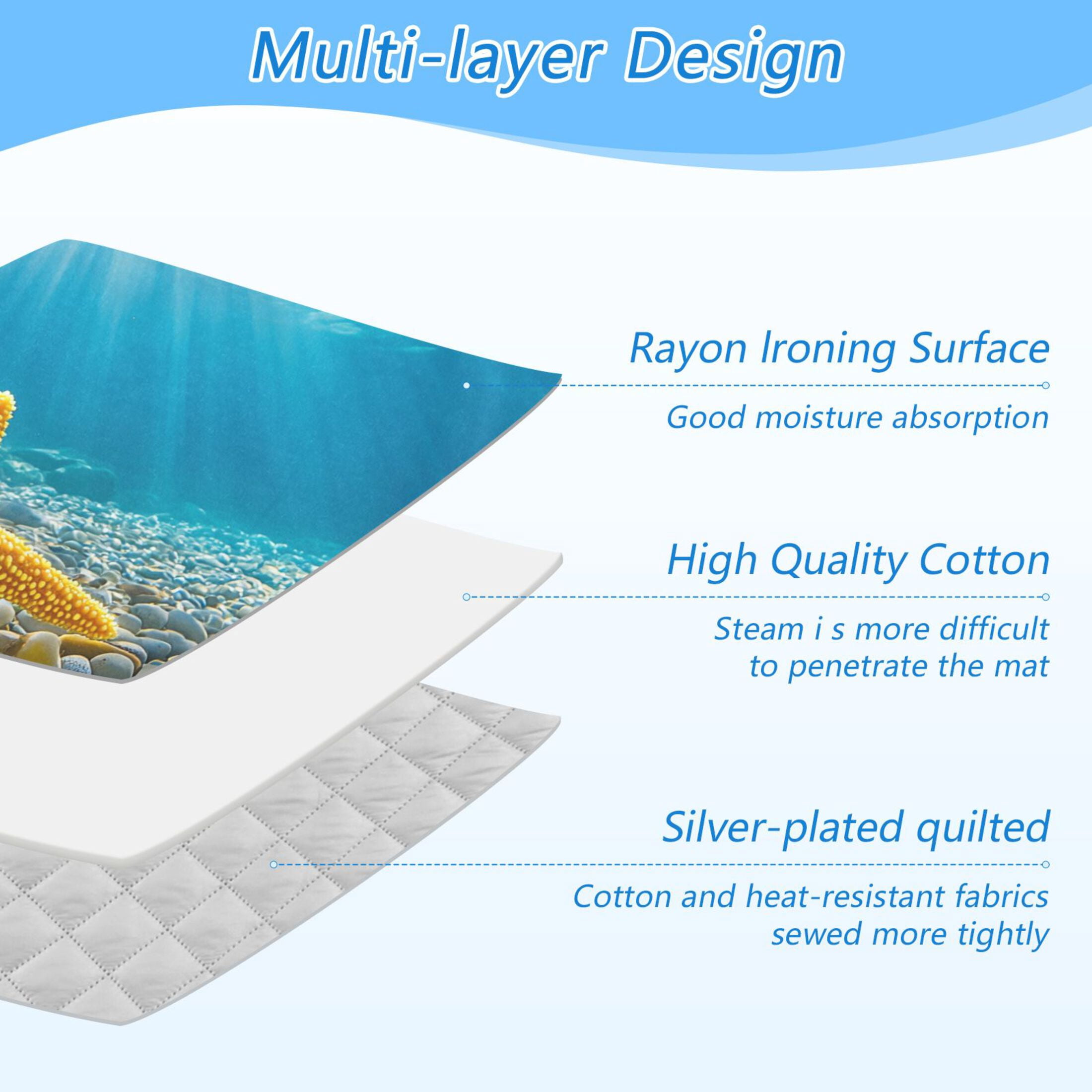 Yellow Starfish Undersea Ironing Mat Blanket Portable Travel Ironing Pad Heat Resistant Pad 47.2" x 27.6”