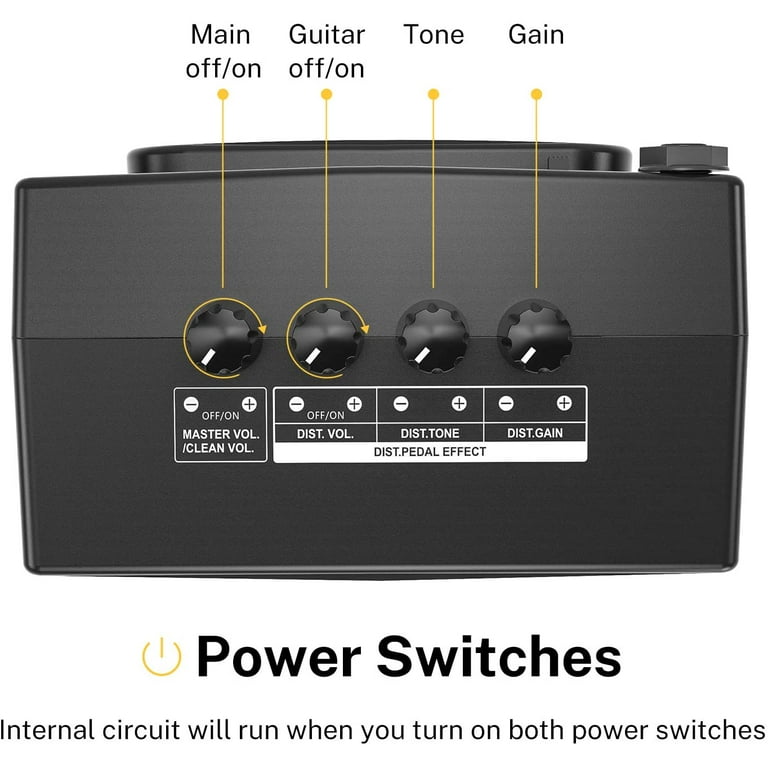 Donner 2024 3w amp