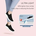 thumbnail image 6 of Ruyang Women's Ladies Tennis Shoes Running Walking Sneakers Work Casual Comfor Lightweight Non-Slip Gym Trainers Running Sneakers, 6 of 9